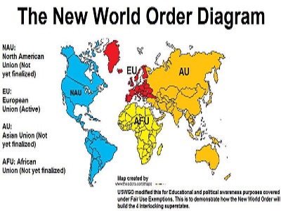 new world order grand plan